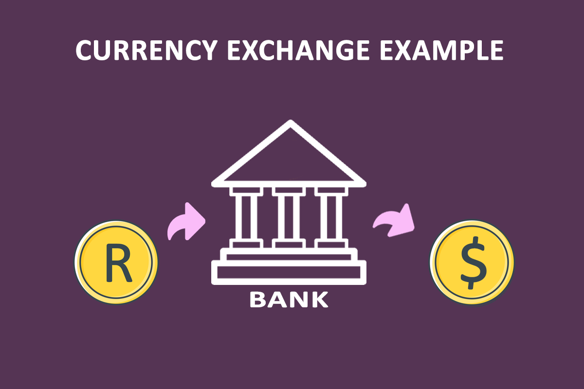 Real Life example of Forex Trading