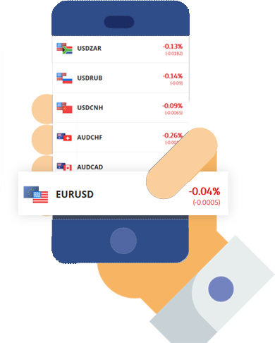 Guide to Forex Trading in South Africa