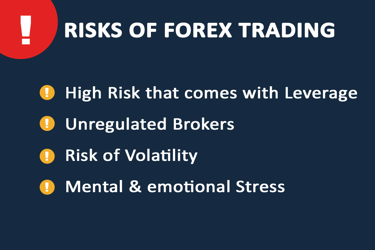 Dangers of forex trading