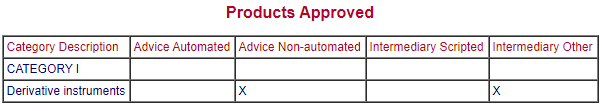 Verify the broker's approved products on FSCA search