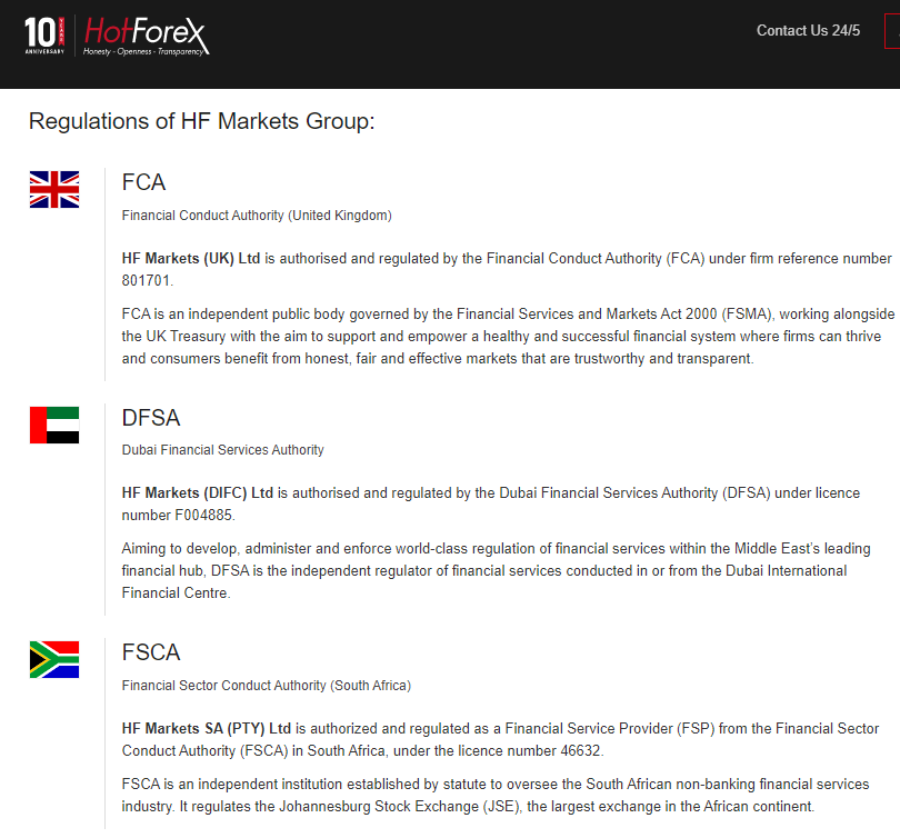 Forex Regulation example for beginners